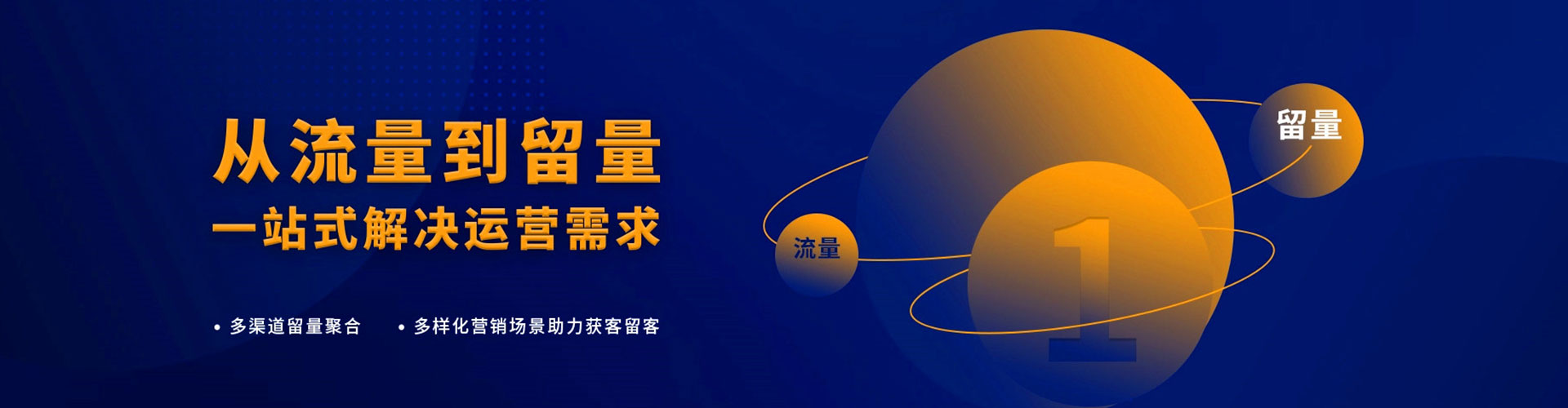 行唐sem开户